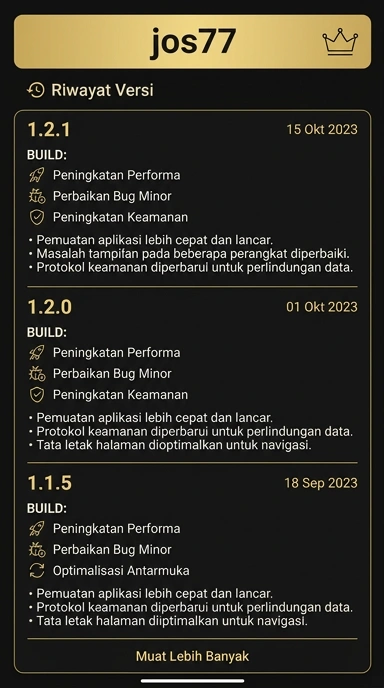 Riwayat Versi jos77 untuk Pengguna Android